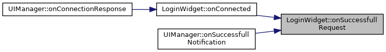 Banking_System_Client: LoginWidget Class Reference